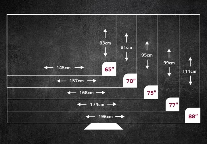 Understanding the 2201DS Space