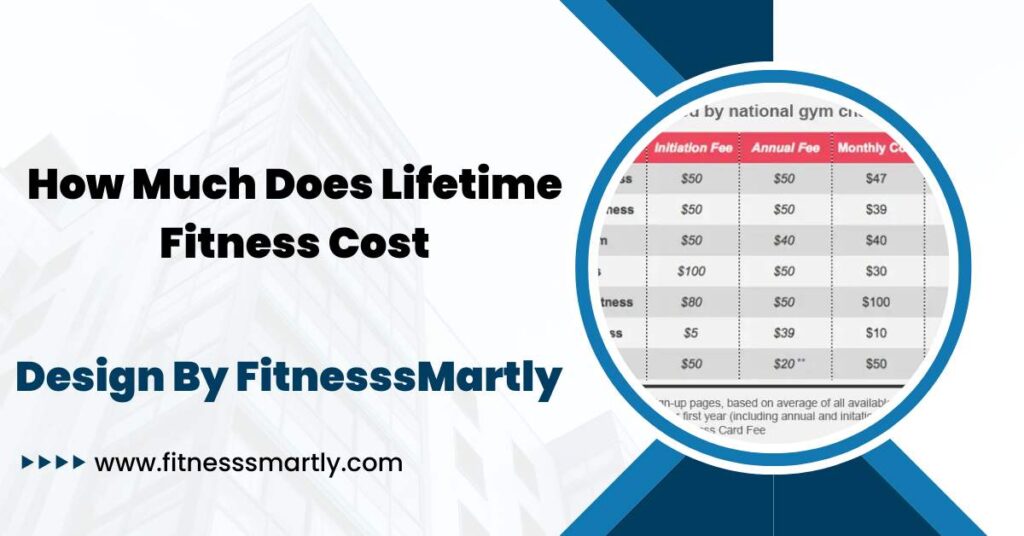 How Much Does Lifetime Fitness Cost