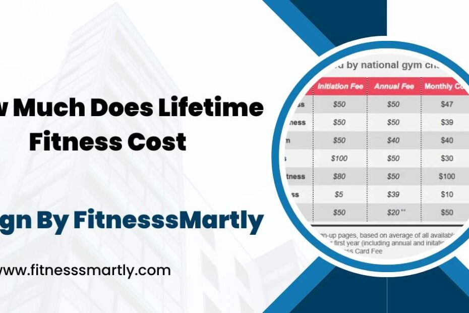 How Much Does Lifetime Fitness Cost