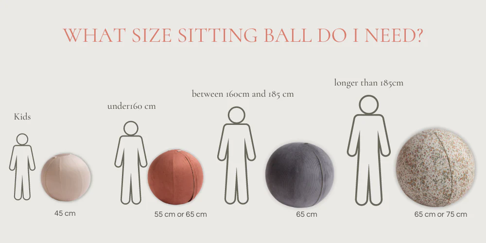 Why Does Fitness Ball Size Matter?