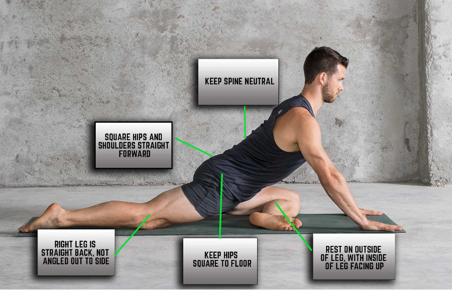 How to Safely Return to Exercise After Hip Pain
