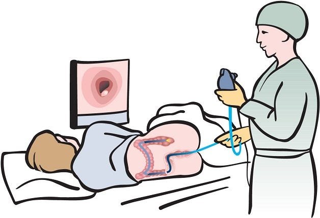 What To Expect Before, During, and After Colon Surgery